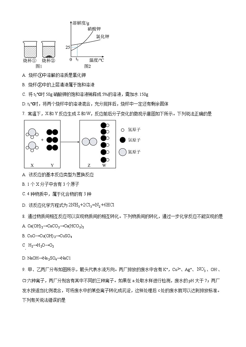 2023年山东省济宁市中考化学真题02
