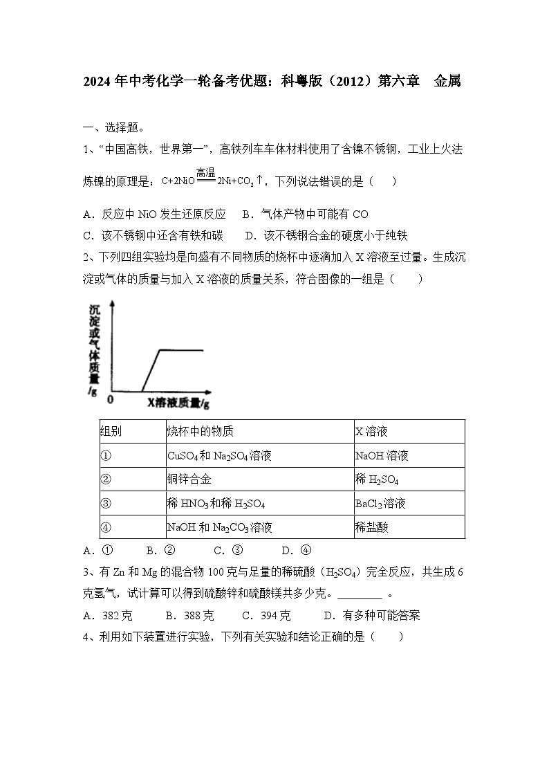 2024年中考化学一轮备考优题科粤版（2012）第六章金属（原卷+答案版）第1页