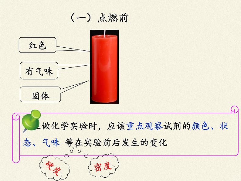 鲁教版五四制化学八年级全一册 第一单元 第二节 体验化学探究 课件第4页