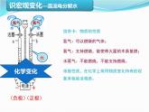 鲁教版五四制化学八年级全一册 第二单元 第三节 水分子的变化 课件