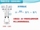 鲁教版五四制化学八年级全一册 第二单元 第三节 水分子的变化 课件