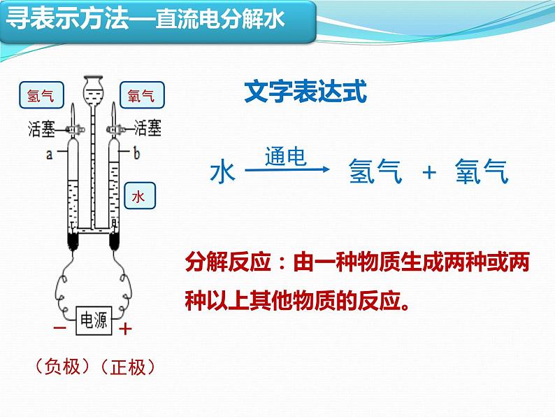 鲁教版五四制化学八年级全一册 第二单元 第三节 水分子的变化 课件05