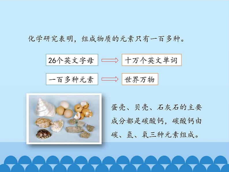 鲁教版五四制化学八年级全一册 第三单元 第二节元素_ 课件第8页