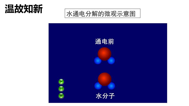 鲁教版五四制化学八年级全一册 第三单元 第三节 原子的结构_化学_初中_韩瑶瑶 课件第1页