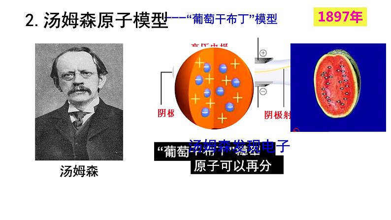 鲁教版五四制化学八年级全一册 第三单元 第三节 原子的结构_化学_初中_韩瑶瑶 课件第7页