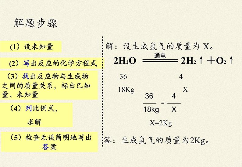 鲁教版五四制化学八年级全一册 第五单元 第三节 化学反应中的有关计算 课件第8页