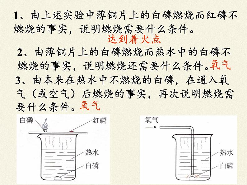 鲁教版五四制化学八年级全一册 第六单元 第一节 燃烧与灭火(4) 课件06