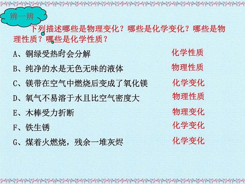 鲁教版五四制化学八年级全一册 第一单元  步入化学殿堂 复习 课件第7页