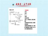 鲁教版五四制化学八年级全一册 第二单元 第二单元探秘水世界复习 课件