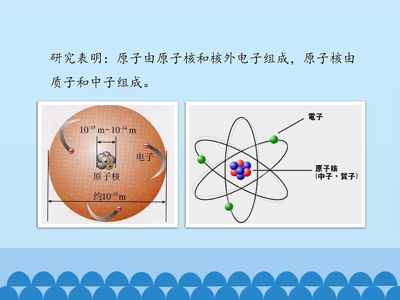 鲁教版五四制化学八年级全一册 第三单元 第一节原子的构成_ 课件07