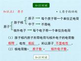 鲁教版五四制化学八年级全一册 第三单元  物质构成的奥秘 复习 课件