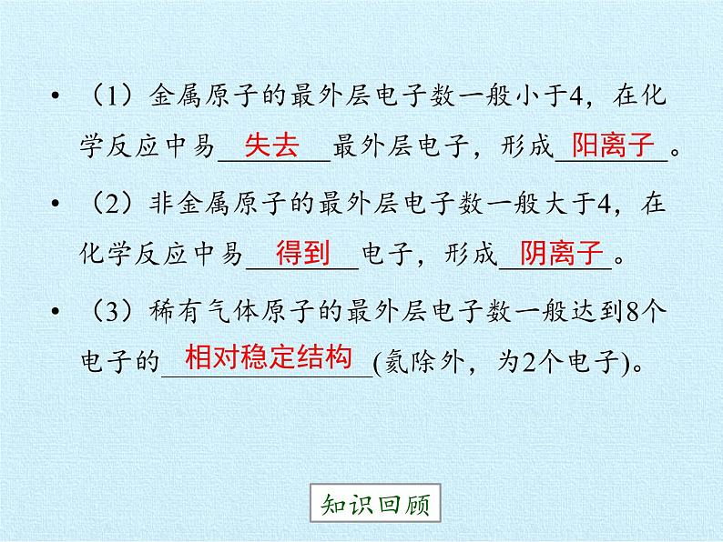 鲁教版五四制化学八年级全一册 第三单元  物质构成的奥秘 复习 课件05