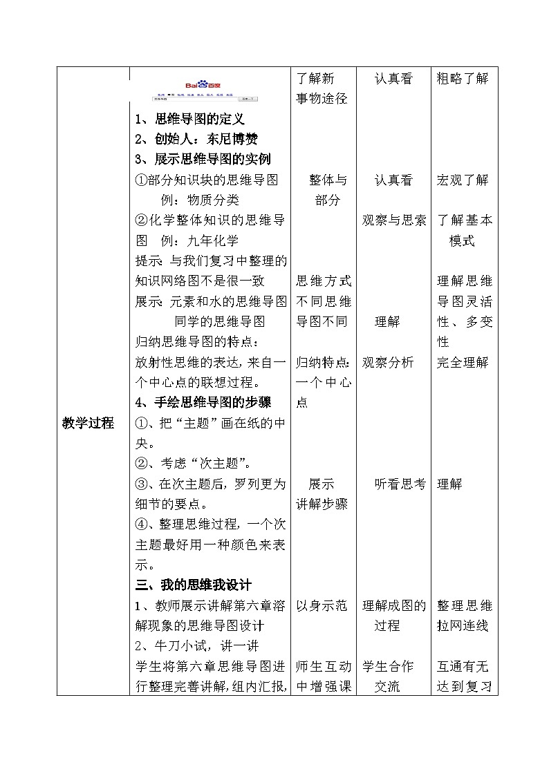 沪教版化学九年级下册 第6章 溶解现象 本章作业教案02