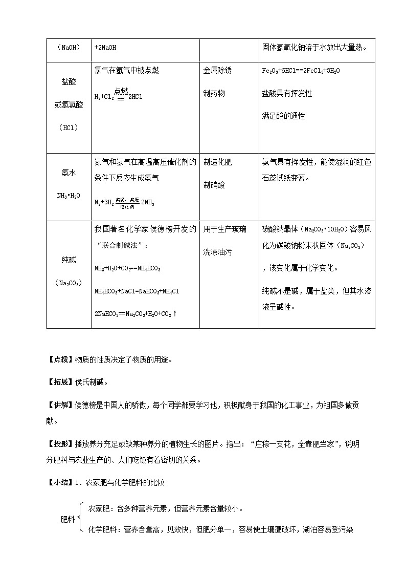 沪教版化学九年级下册 第7章 应用广泛的酸·碱·盐  第3节 几种重要的盐(30)教案第3页