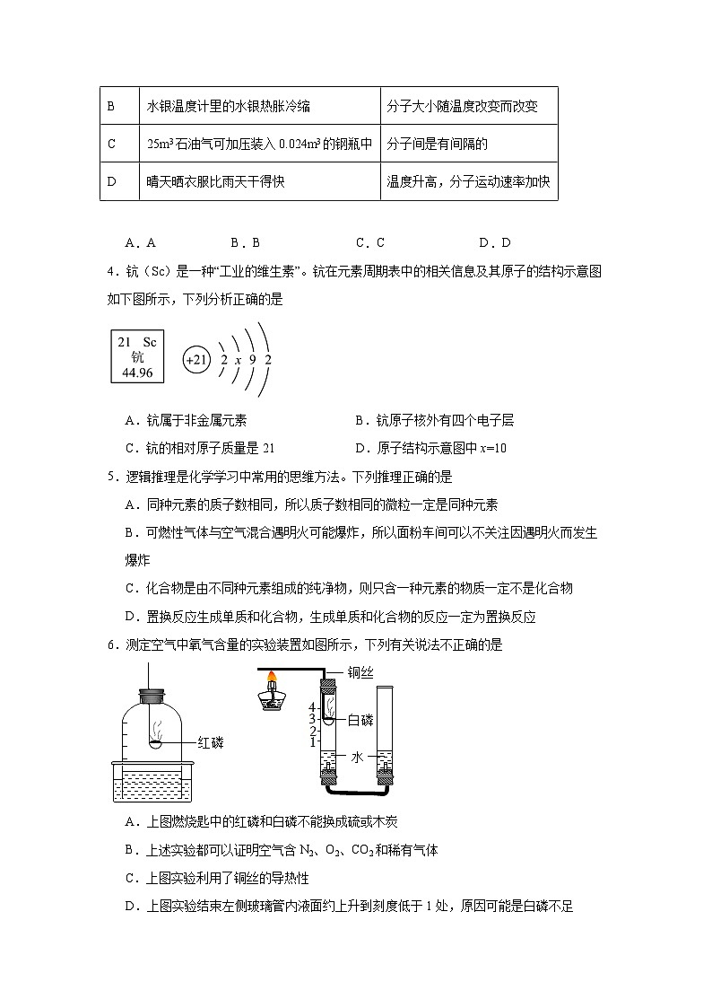 安徽省滁州市定远县育才学校2023-2024学年九年级下学期开学考化学试题02