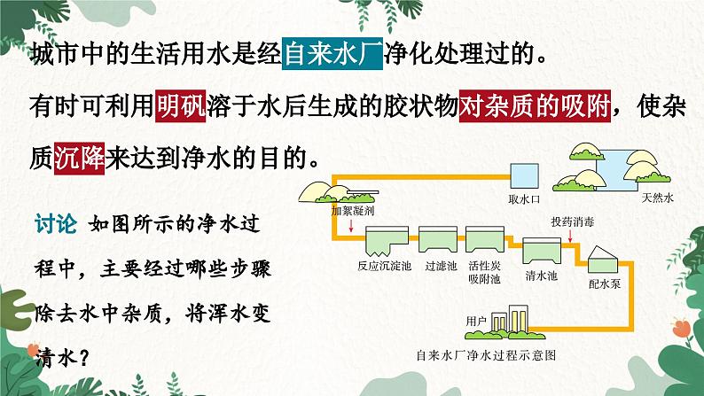 人教版化学九年级上册 4.2 水的净化课件04