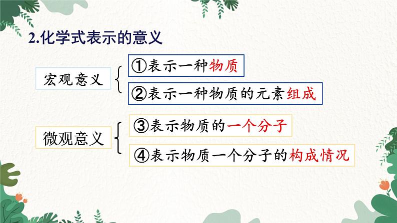 人教版化学九年级上册 4.4 化学式与化合价课件03