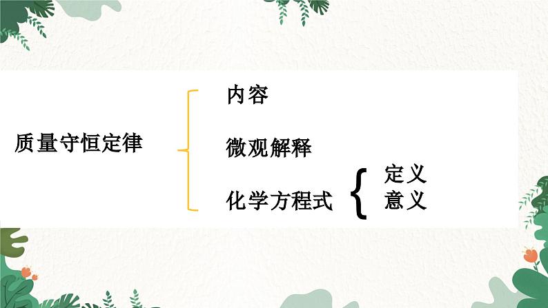 人教版化学九年级上册 5.1 质量守恒定律课件02