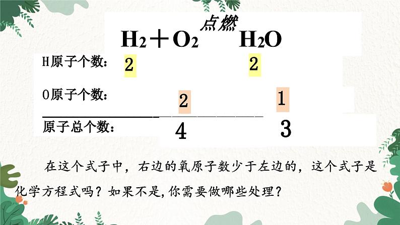 人教版化学九年级上册 5.2 如何正确书写化学方程式课件07