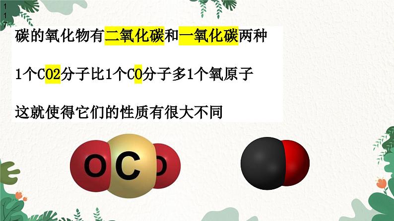 人教版化学九年级上册 6.3 二氧化碳和一氧化碳课件06