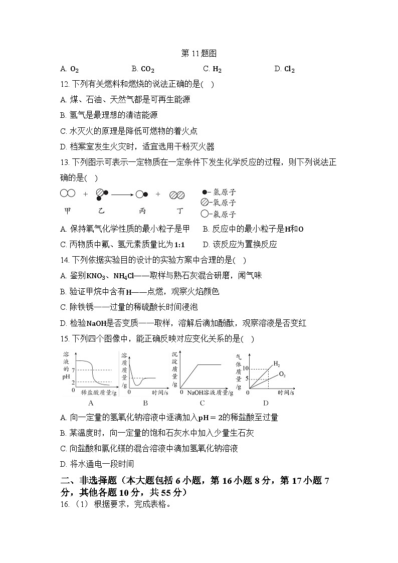 2024年广东省中考化学模拟试卷（一）（原卷版）第3页