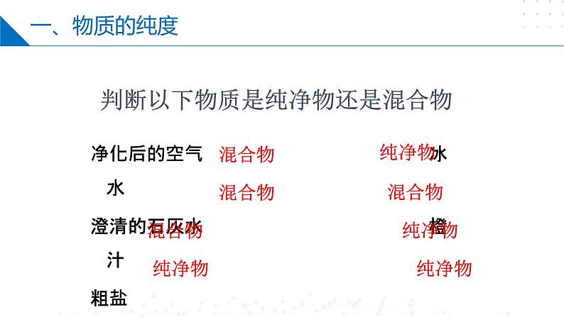 第03讲 物质的提纯（同步课件）-2024-2025学年九年级化学第一学期同步精品课件+分层作业（沪教版·上海）06