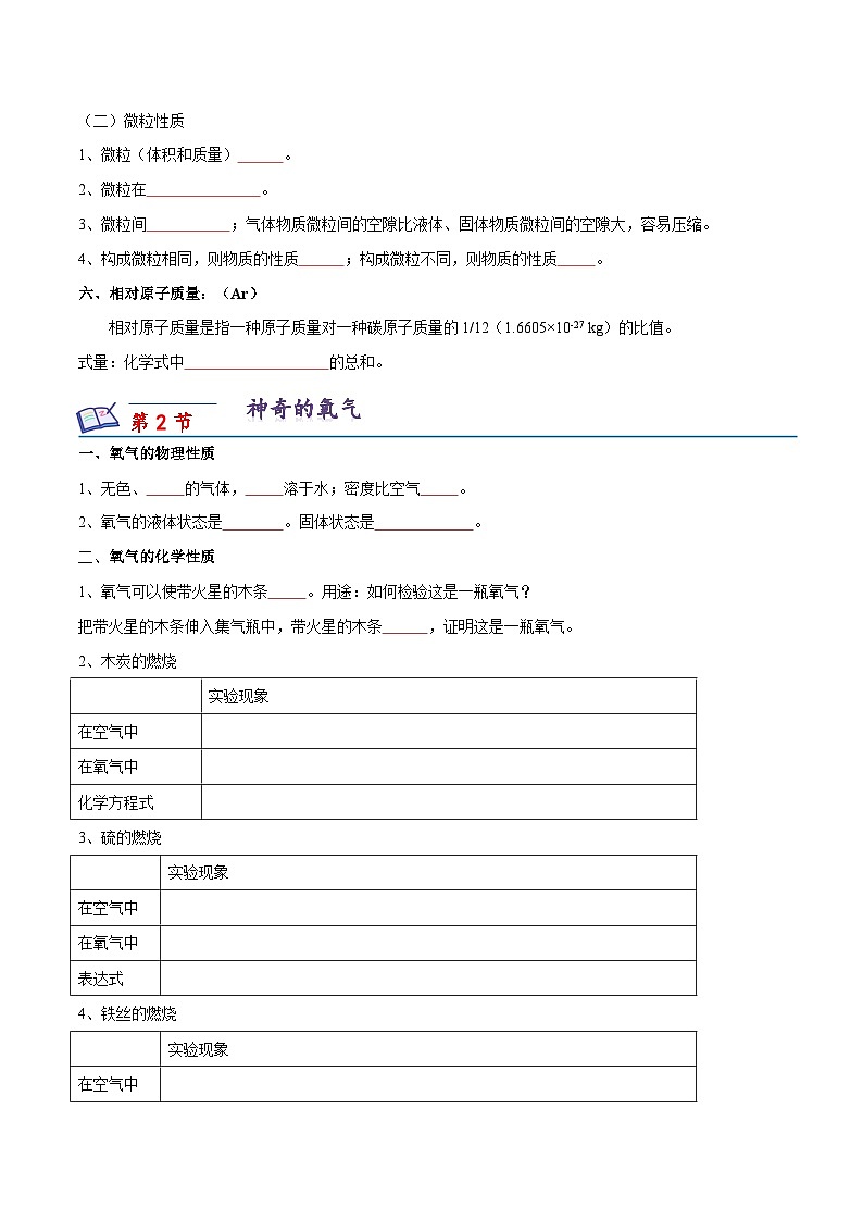 第二章 浩瀚的大气（知识梳理）-2024-2025学年九年级化学第一学期同步精品课件+分层作业（沪教版·上海）02