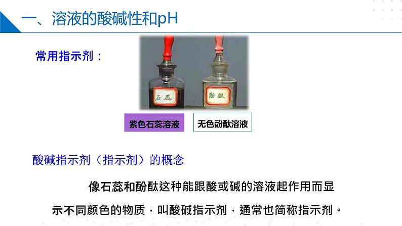 第14讲++溶液的酸碱性（同步课件）-2024-2025学年九年级化学第一学期同步精品课件+分层作业（沪教版·上海）05