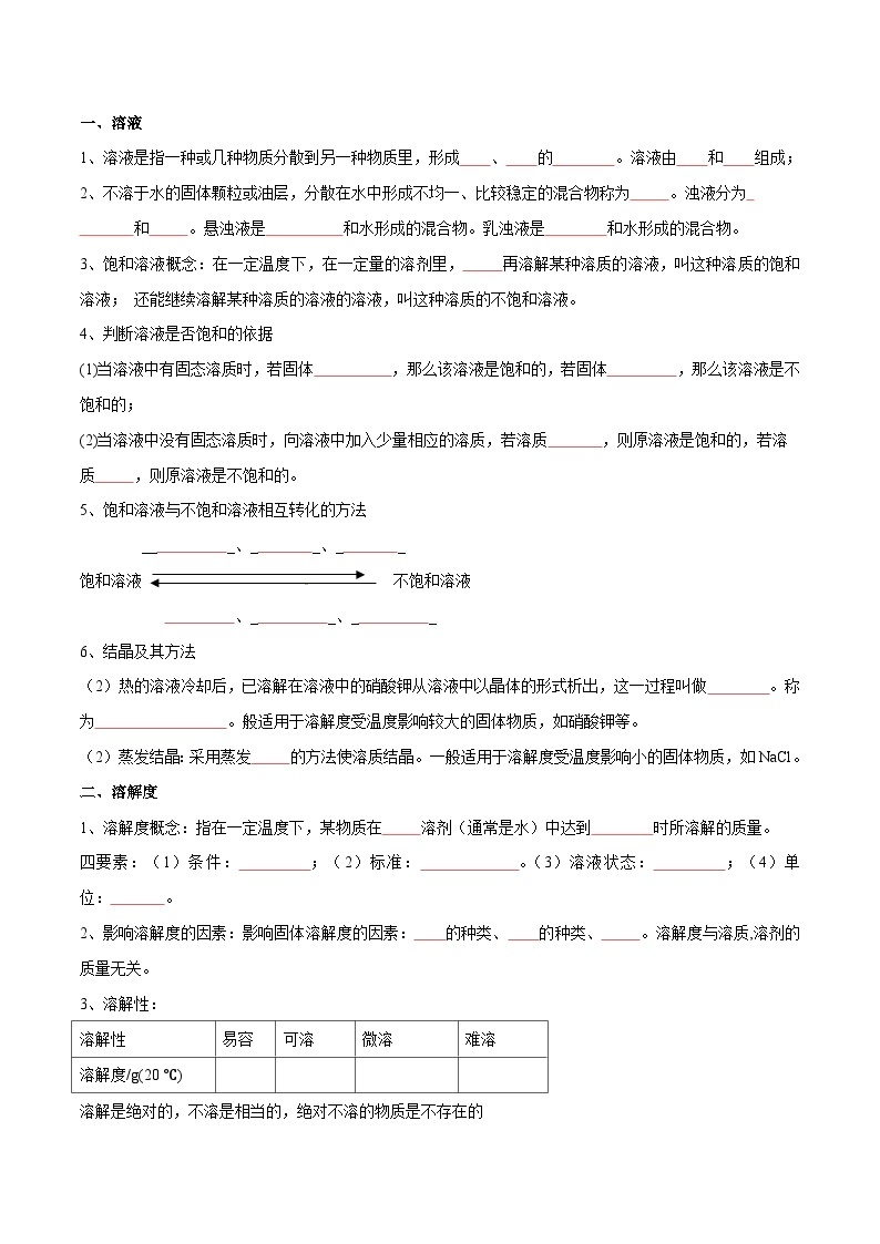 第三章 走进溶液世界（知识梳理）-2024-2025学年九年级化学第一学期同步精品课件+分层作业（沪教版·上海）03