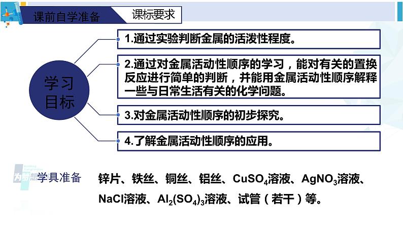 人教版九年级化学下册 第八单元 金属和金属材料第二课时 金属活动性顺序（课件）02