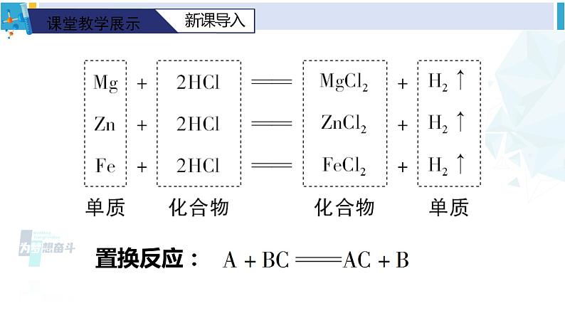 人教版九年级化学下册 第八单元 金属和金属材料第二课时 金属活动性顺序（课件）04