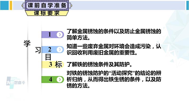 人教版九年级化学下册 第八单元 金属和金属材料第二课时 金属资源保护（课件）02