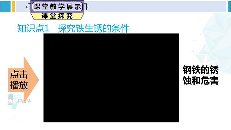 人教版九年级化学下册 第八单元 金属和金属材料第二课时 金属资源保护（课件）05