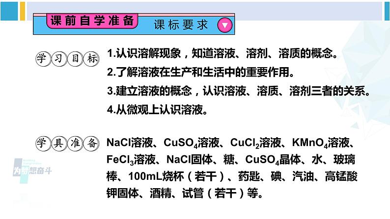 人教版九年级化学下册 第九单元 溶液 第一课时 溶液的概念、特征和组成（课件）第2页