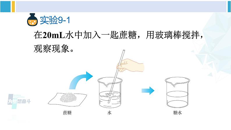 人教版九年级化学下册 第九单元 溶液 第一课时 溶液的概念、特征和组成（课件）第6页