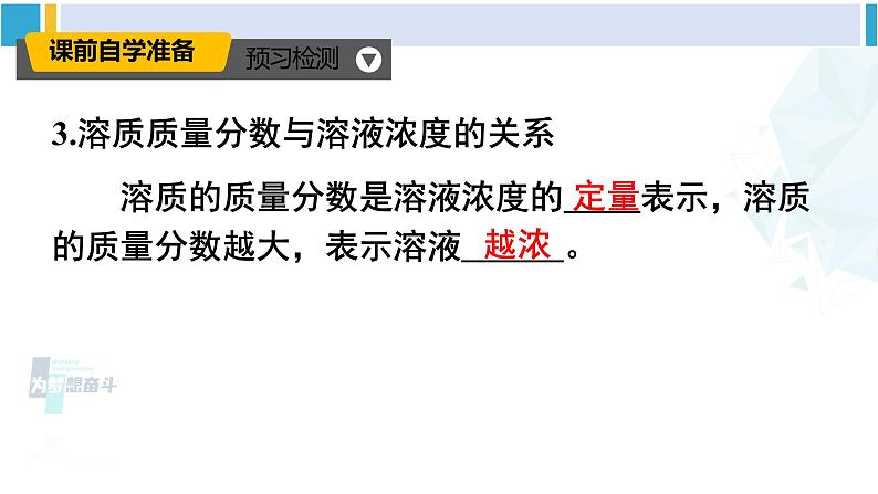 人教版九年级化学下册 第九单元 溶液 第一课时 溶质的质量分数（课件）第4页