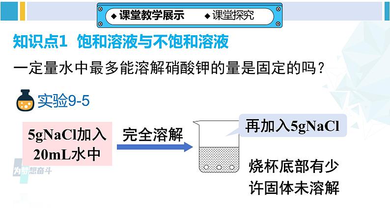 人教版九年级化学下册 第九单元 溶液 第一课时 饱和溶液与不饱和溶液（课件）第6页