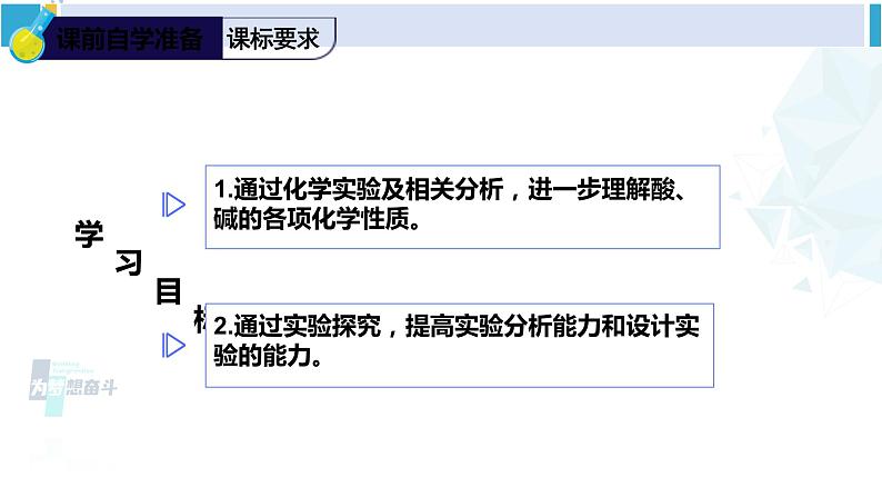 人教版九年级化学下册 第十单元 酸和碱 实验活动六 酸、碱的化学性质（课件）02