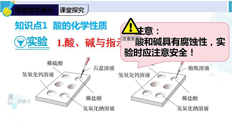 人教版九年级化学下册 第十单元 酸和碱 实验活动六 酸、碱的化学性质（课件）07