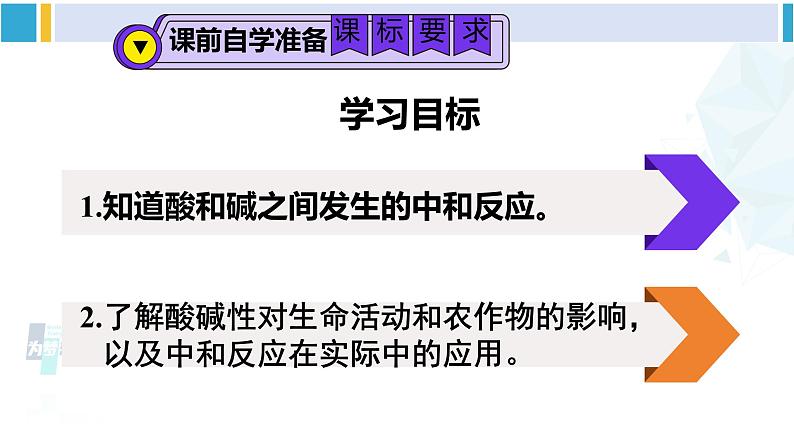 人教版九年级化学下册 第十单元 酸和碱 第一课时 中和反应（课件）第2页