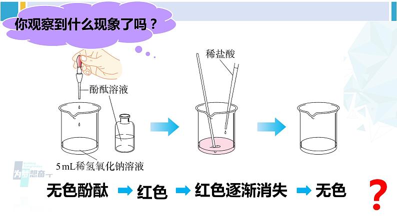 人教版九年级化学下册 第十单元 酸和碱 第一课时 中和反应（课件）第7页