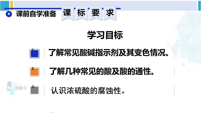 人教版九年级化学下册 第十单元 酸和碱 第一课时 酸碱指示剂及常见的酸（课件）第2页