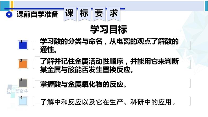 人教版九年级化学下册 第十单元 酸和碱 第二课时 酸的化学性质（课件）第2页