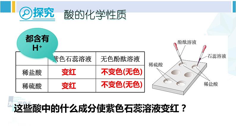 人教版九年级化学下册 第十单元 酸和碱 第二课时 酸的化学性质（课件）第8页