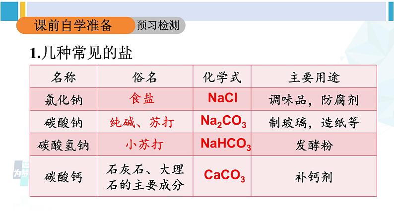 人教版九年级化学下册 第十一单元 盐 化肥第一课时 常见的盐（课件）03