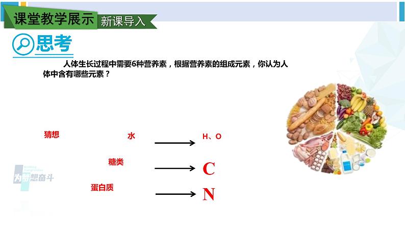 人教版九年级化学下册 第十二单元 化学与生活 课题2 化学元素与人体健康（课件）04