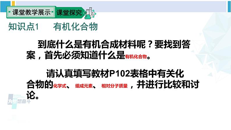 人教版九年级化学下册 第十二单元 化学与生活 第一课时 有机化合物和有机高分子材料（课件）第5页