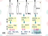 9.1溶液的形成课件-2023-2024学年九年级化学人教版下册