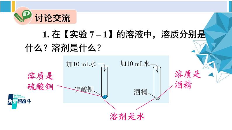 科粤版九年级化学下册 第七章 溶液第一课时 溶解（课件）08