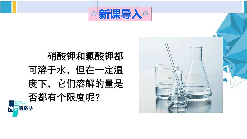 科粤版九年级化学下册 第七章 溶液第一课时 饱和溶液与不饱和溶液（课件）第2页